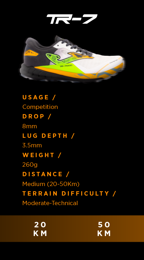 TR Line | JOMA